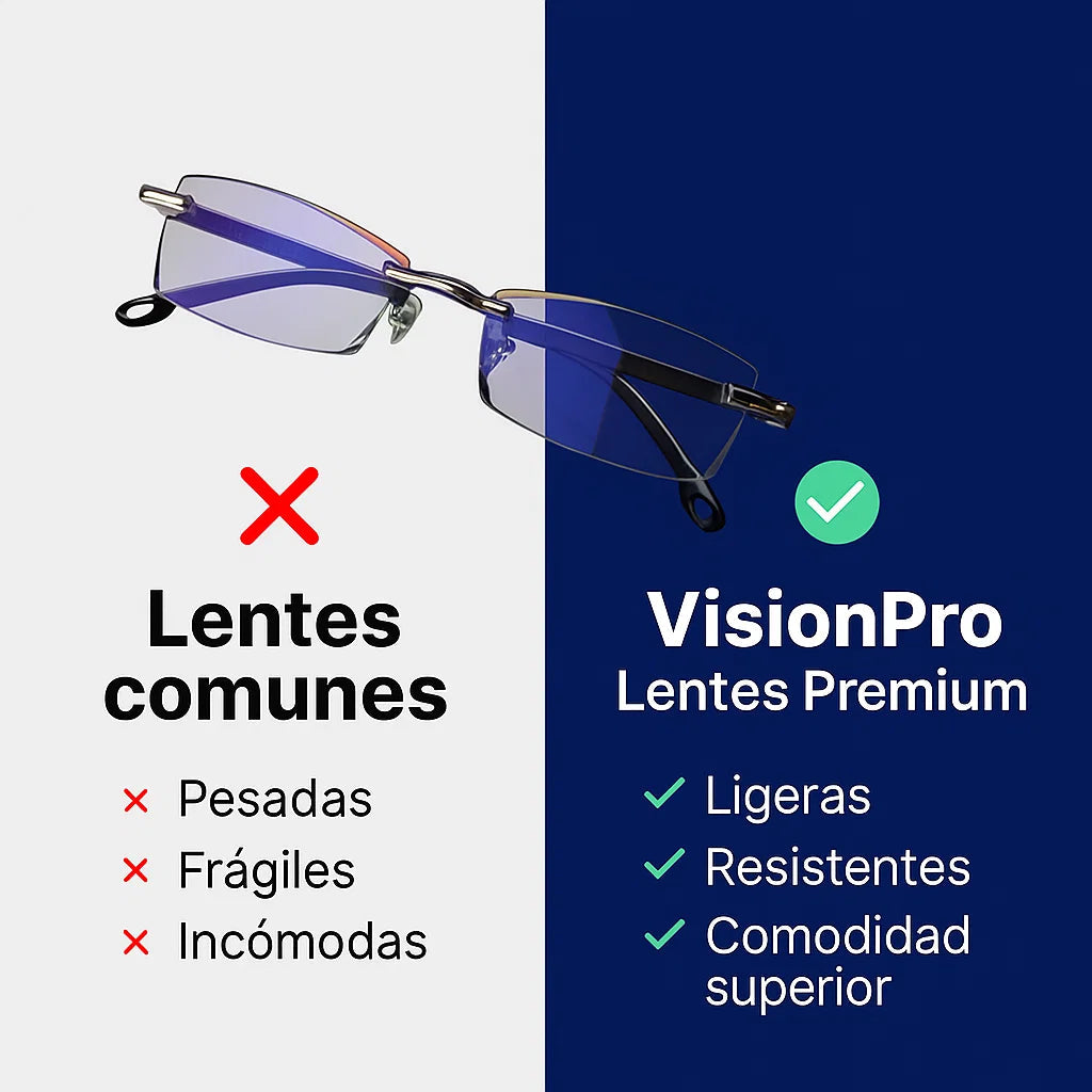 VisionPro – Lentes Premium [Compra 1 y llévate 2]